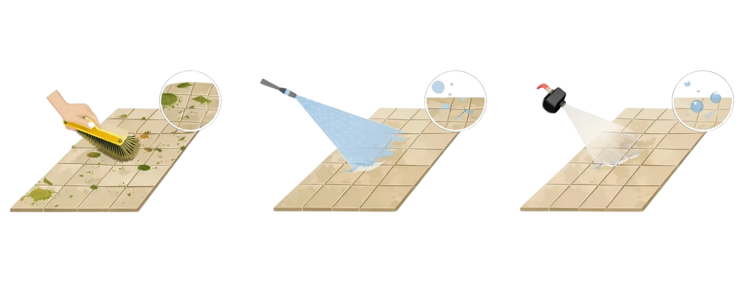 Protocole étape par étape d'un nettoyage et application d'un traitement adapté pour une terrasse.